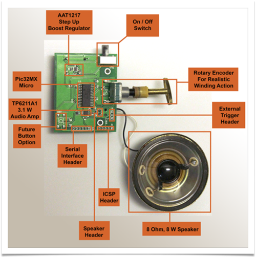 Digital WindUp Music Box Project • The Curious Technologist